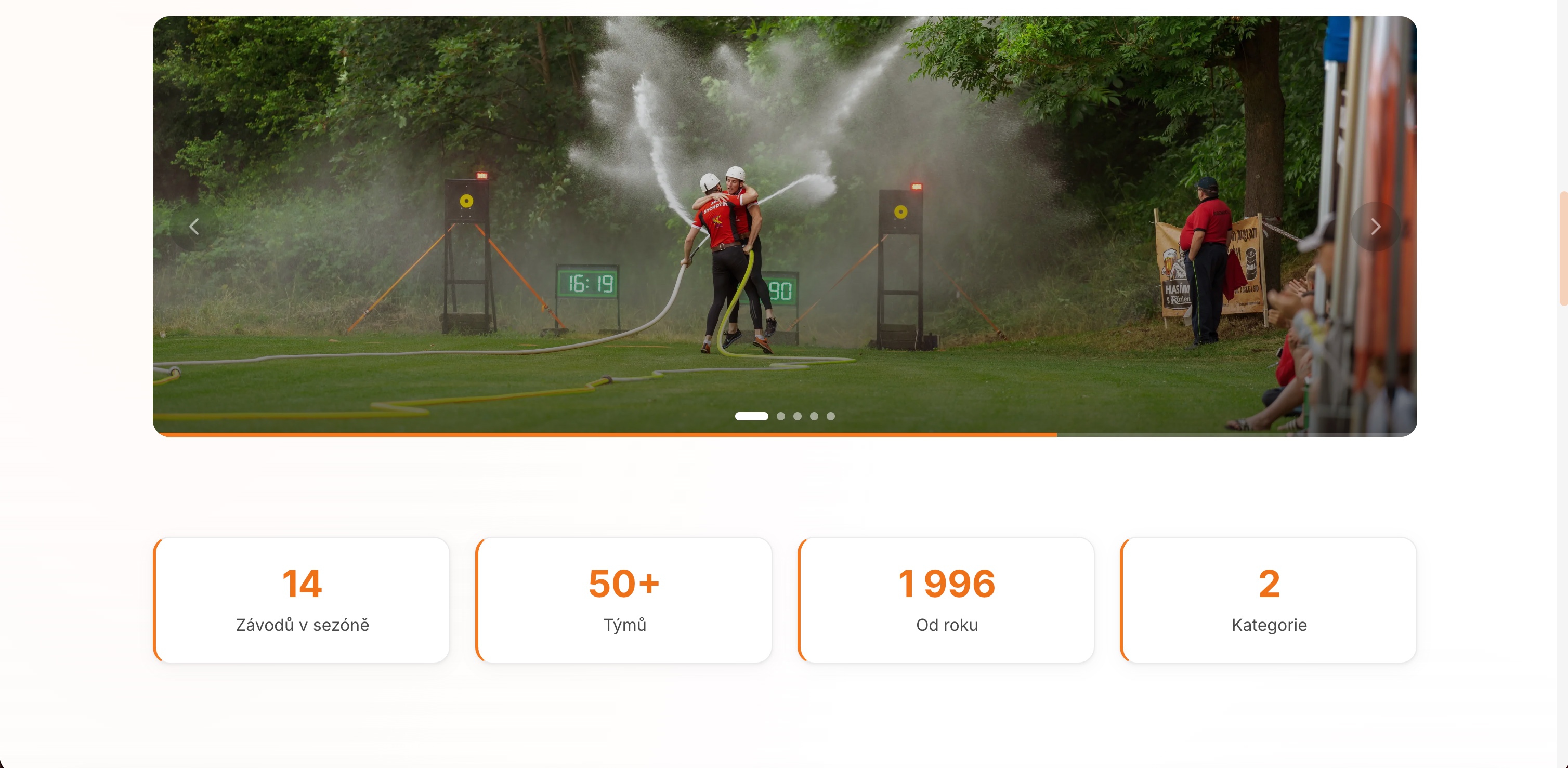 Extraliga ČR v požárním útoku